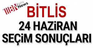 Bitlis seçim sonuçları 2018
