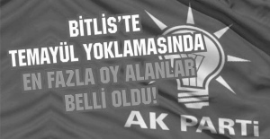 Bitlis Ak Parti temayül sonuçları belli oldu!