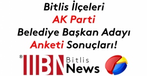 Bitlis News AK Parti aday anketi sonuçlandı!