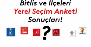Bitlis ve ilçeleri seçim anketi sonuçları!